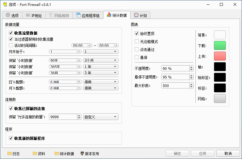 Windows防火墙工具 | Fort Firewall v3.18.1