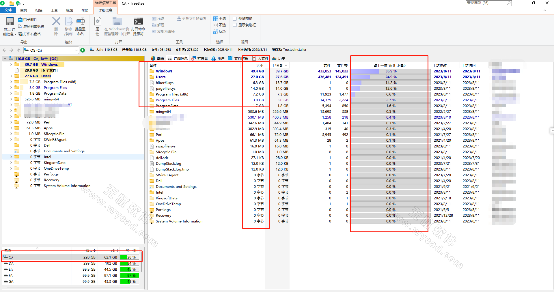 磁盘空间管理软件 | TreeSize Pro v9.5.1.2105 中文绿色专业版
