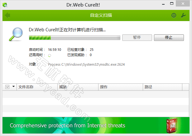 检测清除恶意软件 | Dr.Web CureIt! v16.06.2025 中文绿色版
