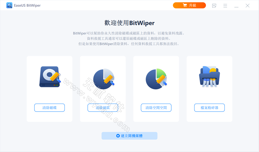 易我数据擦除工具 | EaseUS BitWiper Pro v2.2.0 中文破解版