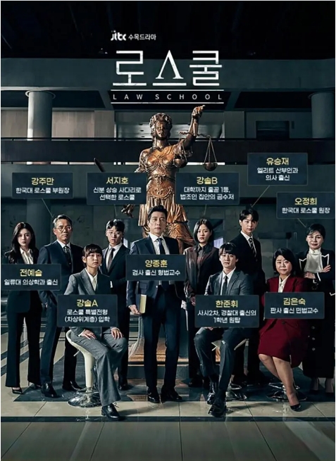 [韩剧]《至上之法》（2021）电视剧|全集高清免费在线观看