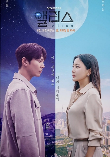 [韩剧]《爱丽丝》（2020）电视剧|全集高清免费在线观看