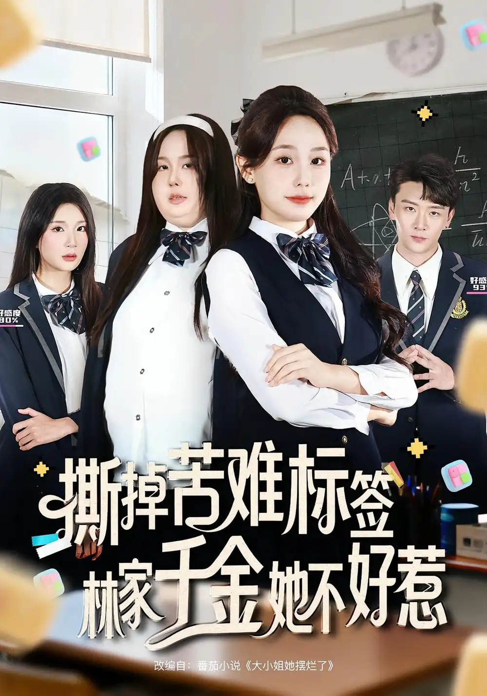 《撕掉苦难标签林家千金她不好惹(60集)》短剧全集免费在线观看