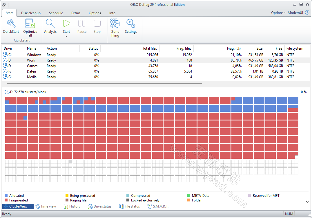磁盘碎片整理工具 | O&O Defrag Professional v30.0.1073 绿色版