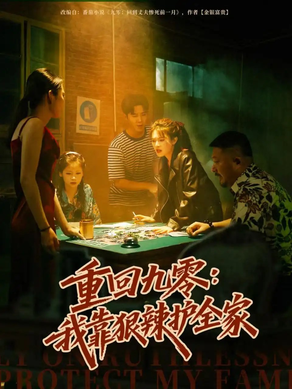 《重回九零：我靠狠辣护全家（80集）》短剧全集免费在线观看