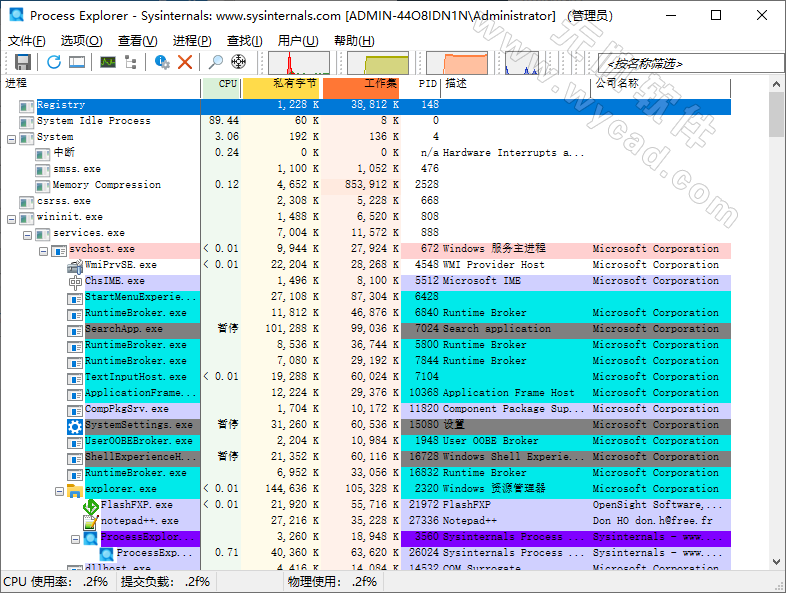 进程管理工具 | Process Explorer v17.09 汉化绿色版