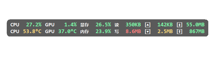 桌面硬件监控工具 | LiteMonitor v1.1.2 中文绿色版