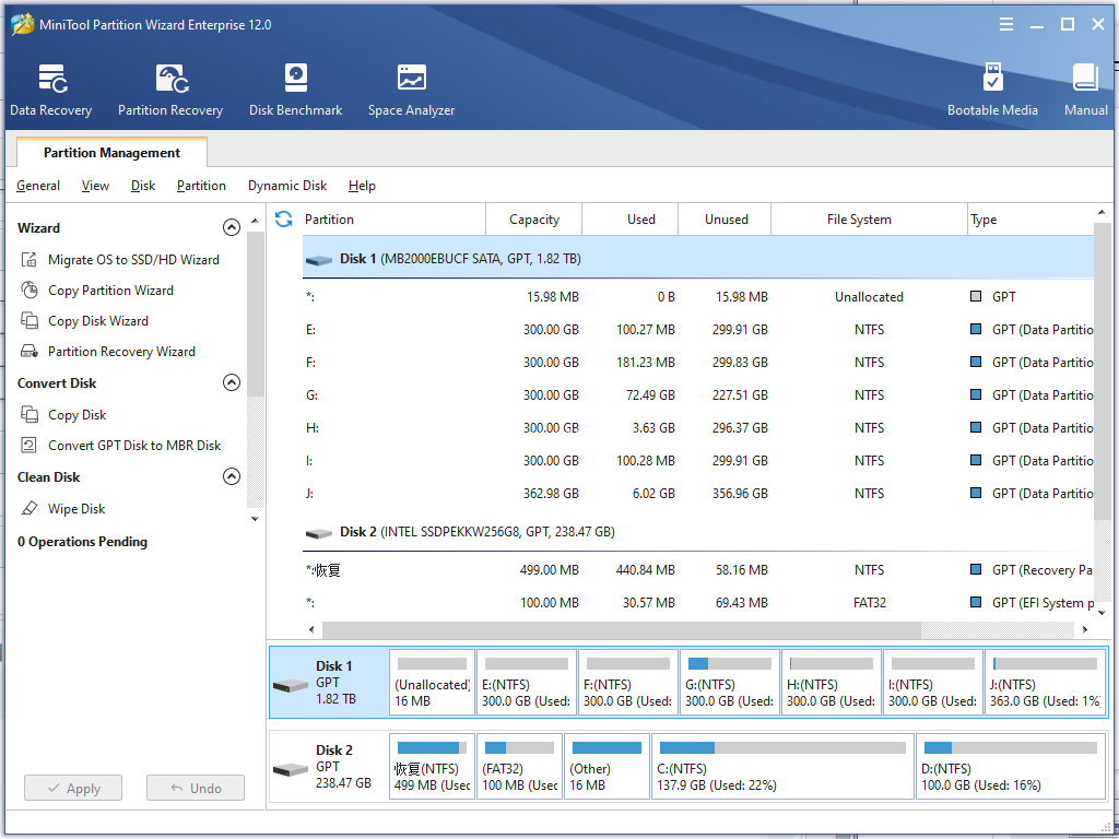 磁盘分区工具 | MiniTool Partition Wizard Technician v13.5 绿色便携版