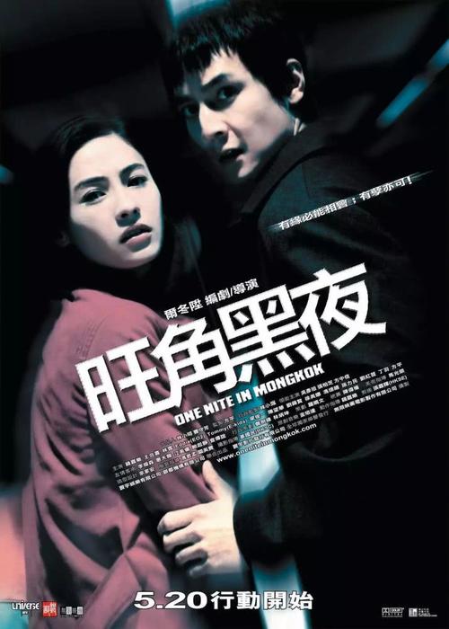《旺角黑夜》夸克网盘下载.粤语中字（2004）-CD网盘社