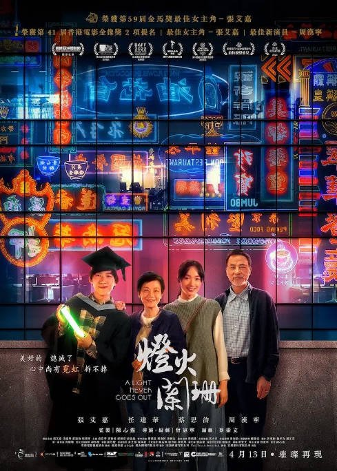 香港电影《灯火阑珊》（2022）[夸克网盘]