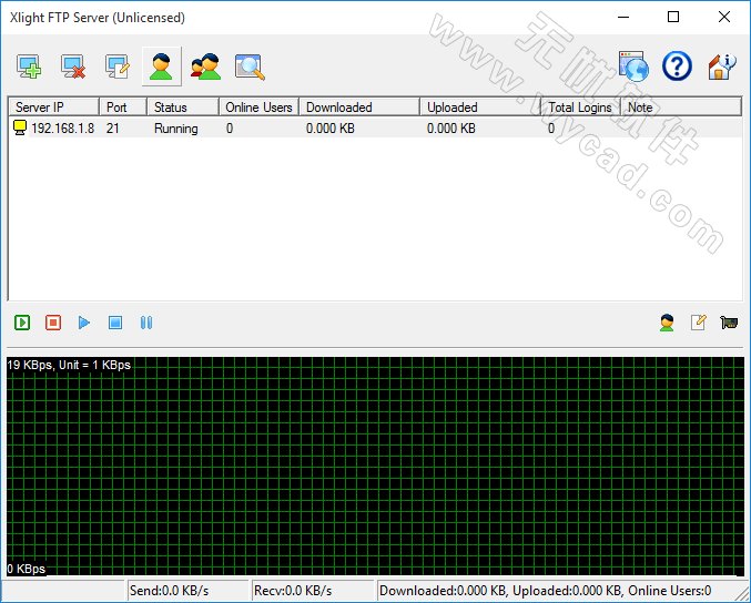 FTP服务器软件 | Xlight FTP Server pro v3.9.5 绿色便携版
