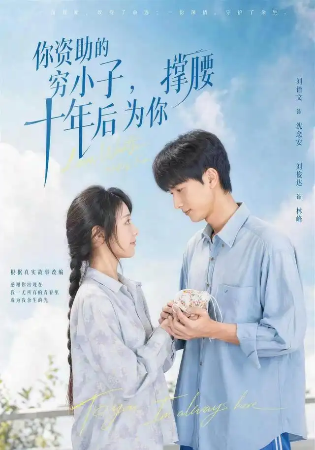 《你资助的穷小子，十年后为你撑腰&你资助的穷小子十年后为你撑腰（64集）刘俊达＆刘诣文＆谢毅＆徐雯＆李保峰》短剧全集免费在线观看