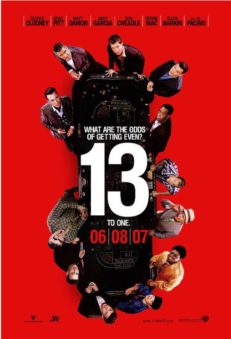 美国电影《十三罗汉》（2007）惊悚 / 犯罪 豆瓣7.5[夸克网盘]-CD网盘社